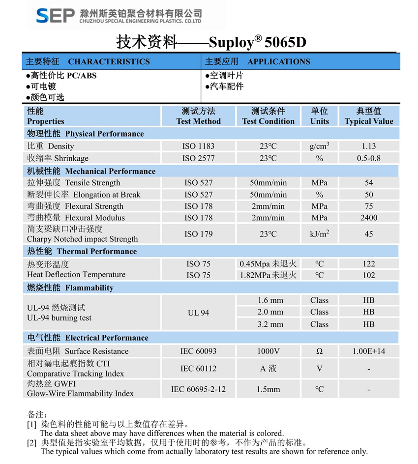 5065D